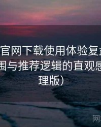 age动漫官网下载使用体验复盘：内容覆盖范围与推荐逻辑的直观感受（整理版）